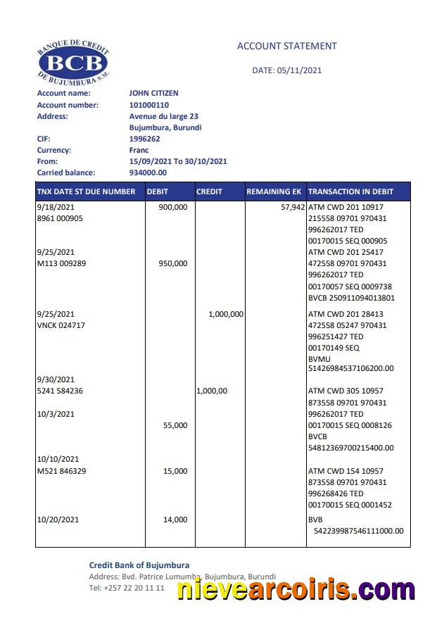 Burundi Credit Bank of Bujumbura.pdf